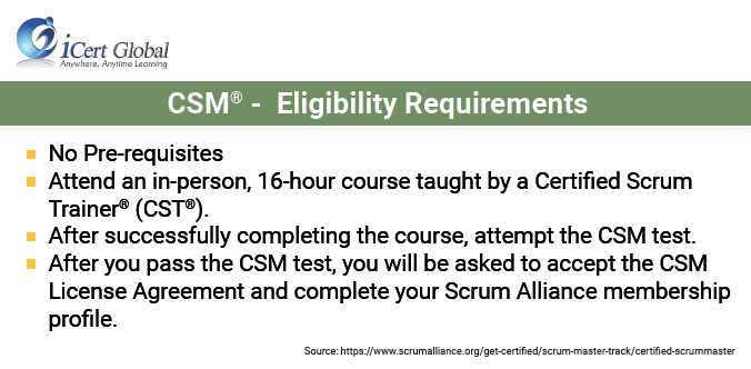 CSM- Eligibility Criteria