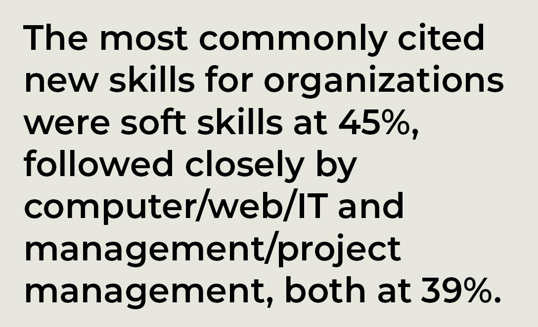 Demand for soft skills