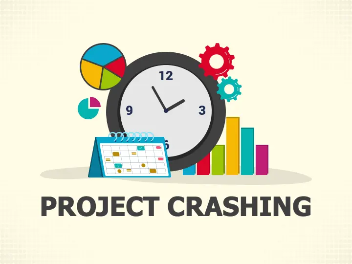 Project Crashing in Project Management