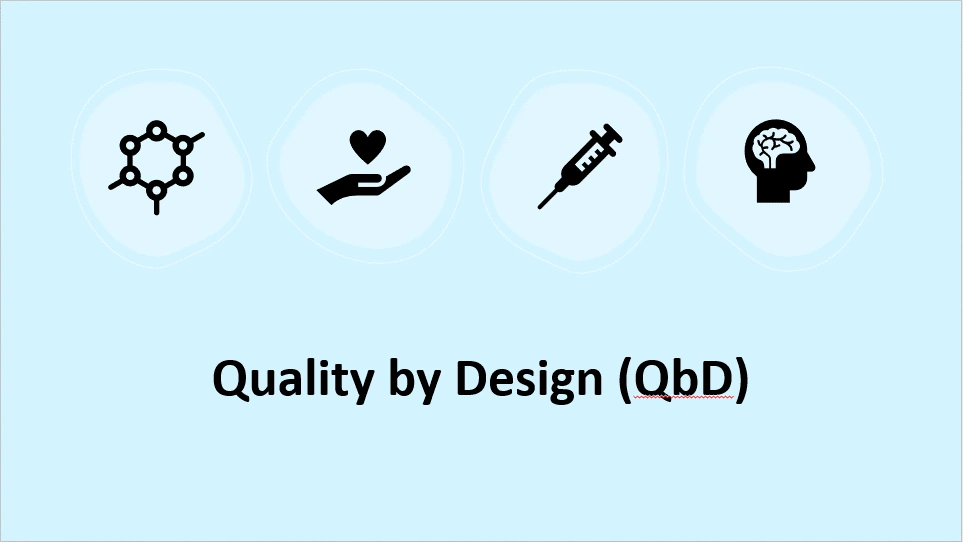 implementing quality by design qbd in product development blog