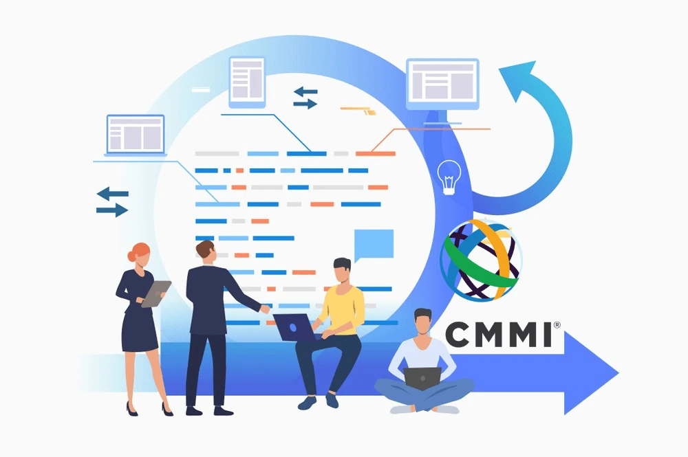 cmmi role in minimizing technical debt in software projects blog