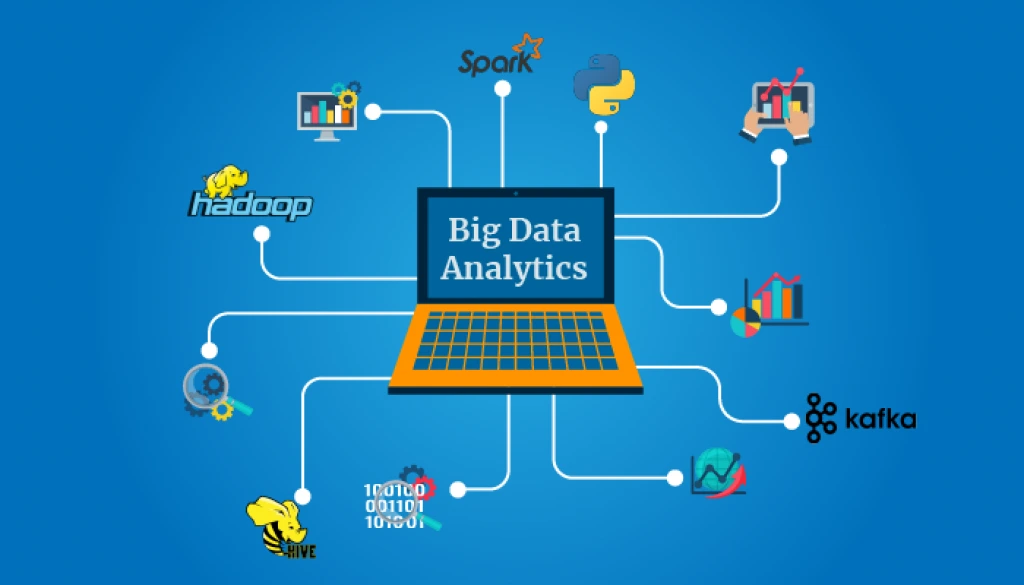 the impact of emerging technologies on hadoop and big data blog