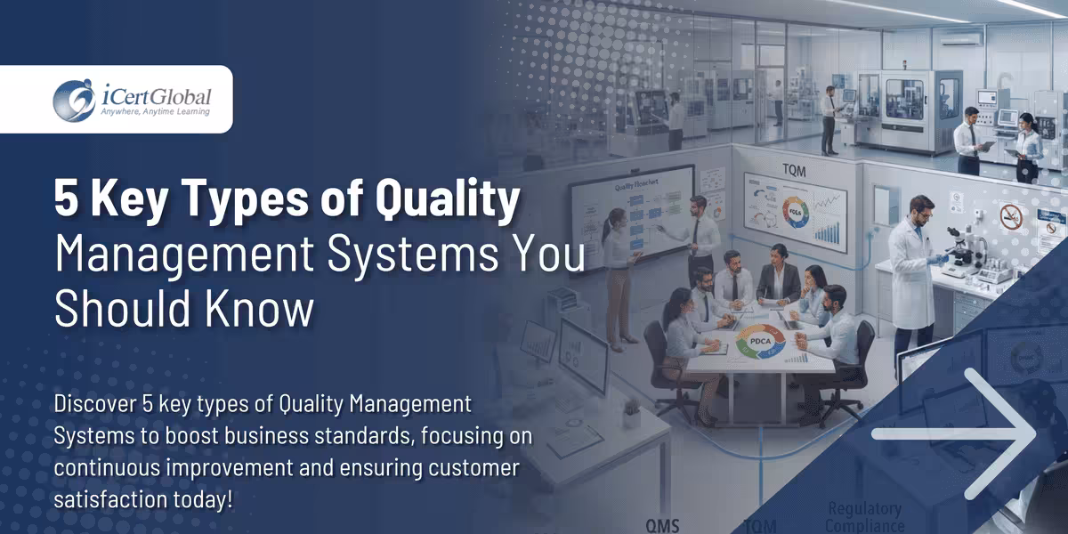 5 Key Types of Quality Management Systems You Should Know