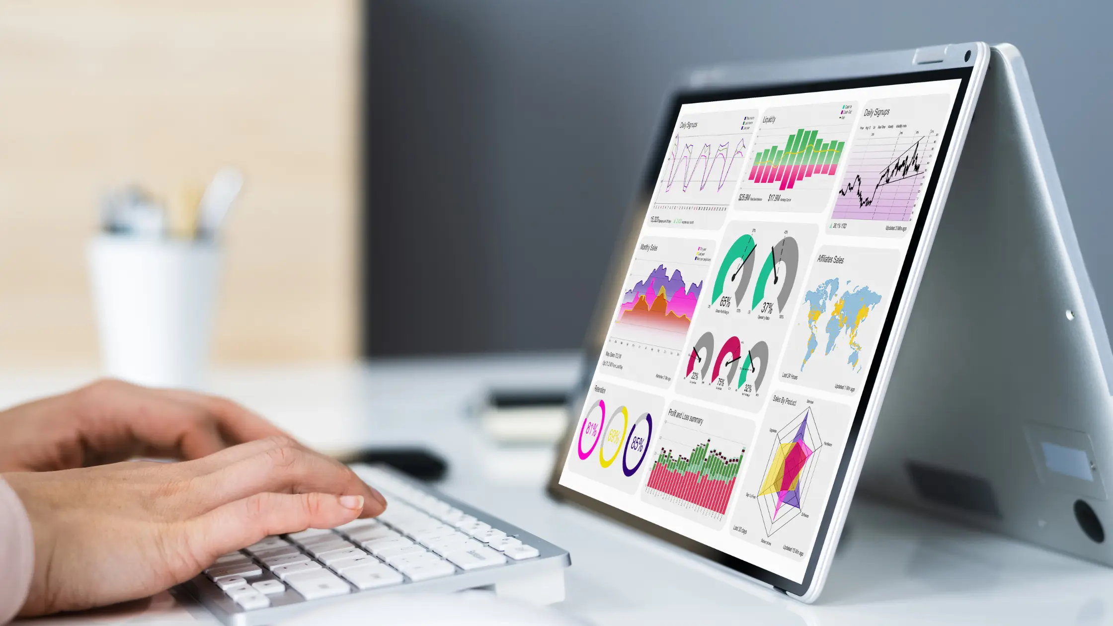 agile metrics and kpis for scrum teams blog