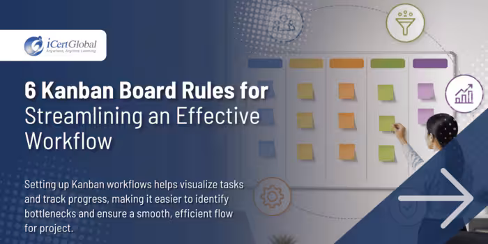 6 Kanban Board Rules for Streamlining an Effective Workflow