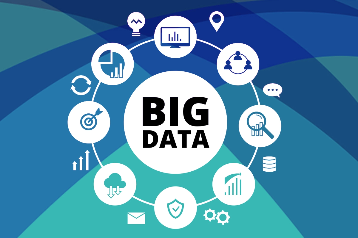 Big Data Fundamentals Explained Clearly