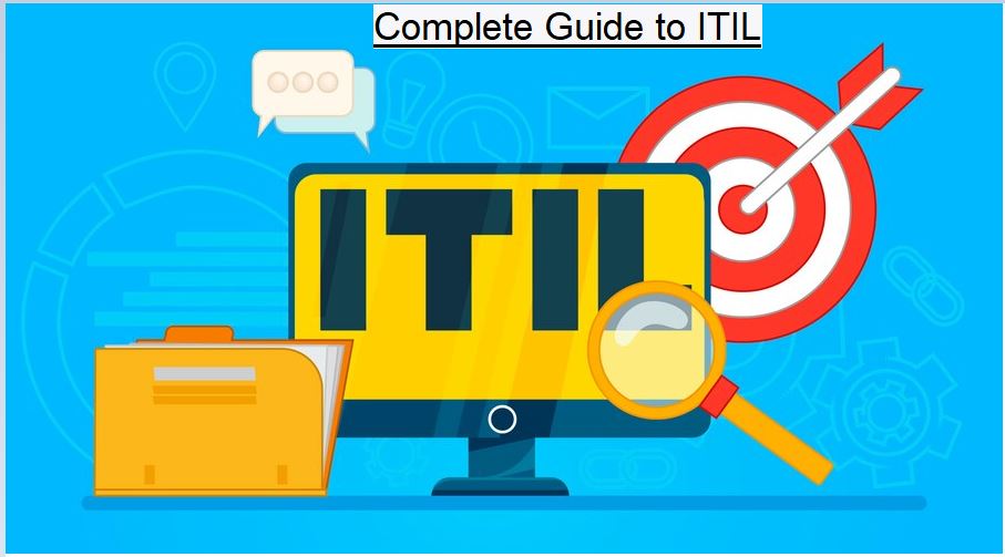 A Complete Guide To Itil Concepts And Summary Process What Is Itil