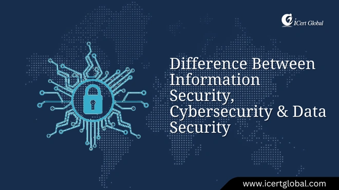 Difference Between Information Security, Cybersecurity & Data Security