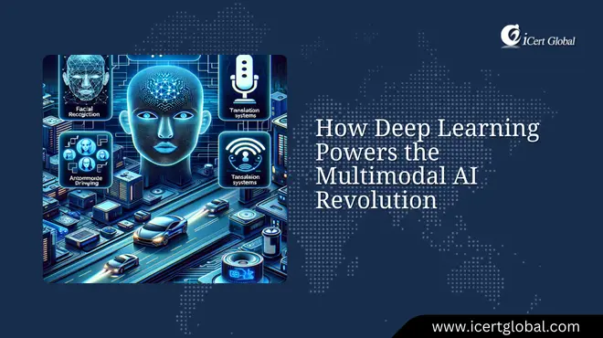How Deep Learning Powers the Multimodal AI Revolution