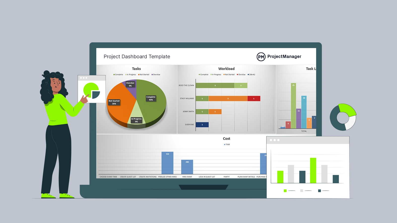 effective dashboards for business performance monitoring blog