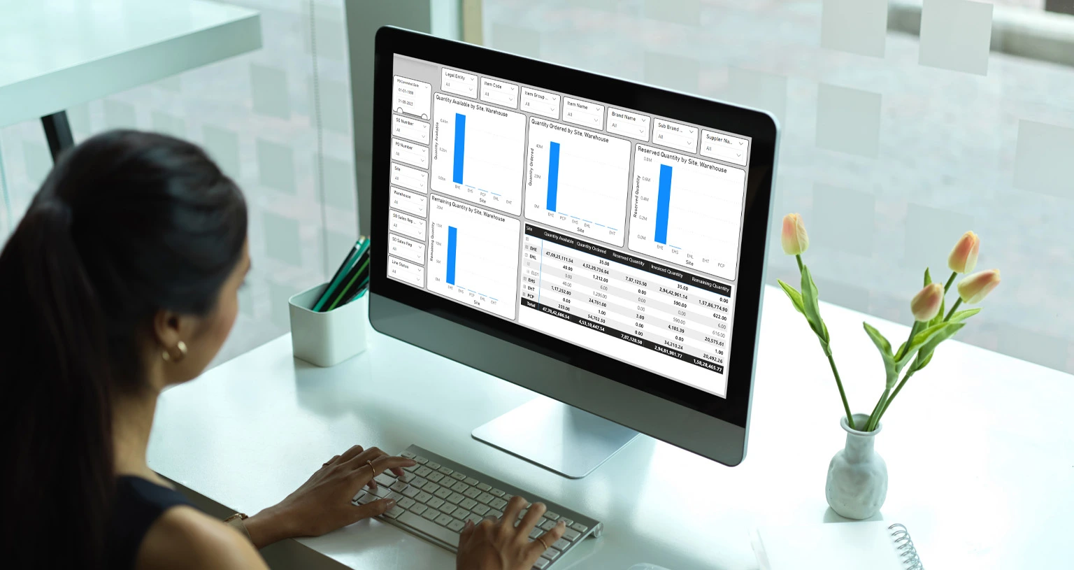 data science and bi for supply chain efficiency blog