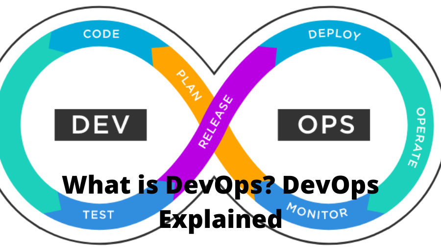 What is DevOps? DevOps Explained