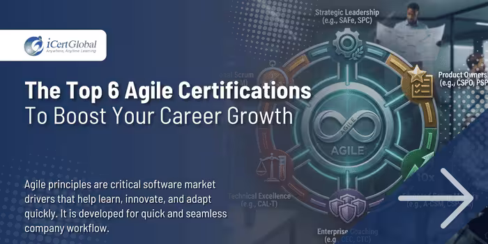 The Top 6 Agile Certifications to Boost Your Career Growth