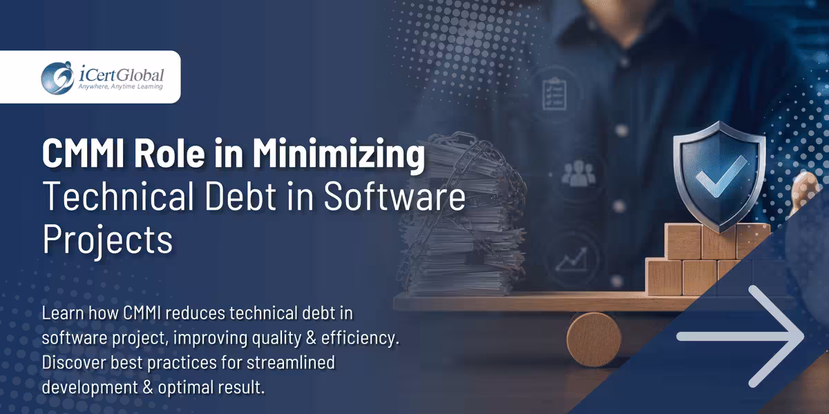 CMMI Role in Minimizing Technical Debt in Software Projects