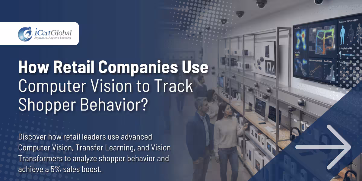 How Retail Companies Use Computer Vision to Track Shopper Behavior?