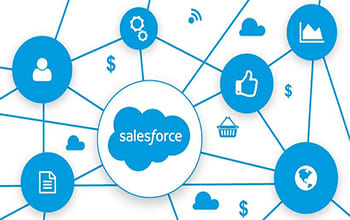salesforce platform app builder certification prerequisites