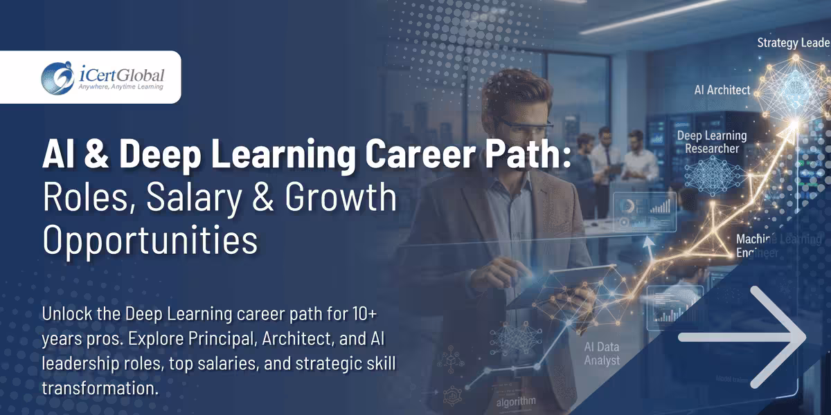 AI & Deep Learning Career Path: Roles, Salary & Growth Opportunities