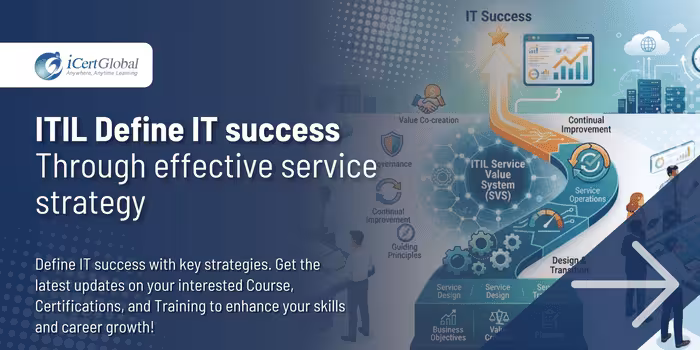 ITIL® – Define IT success through effective service strategy