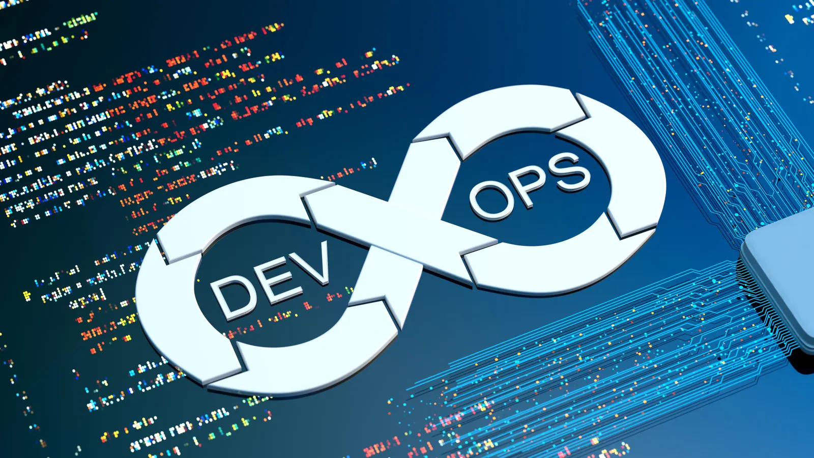 essential 15 devops interview questions blog