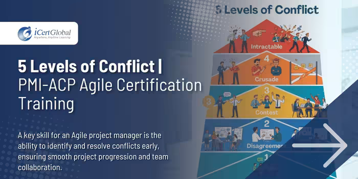 5 Levels of Conflict | PMI-ACP Agile Certification Training