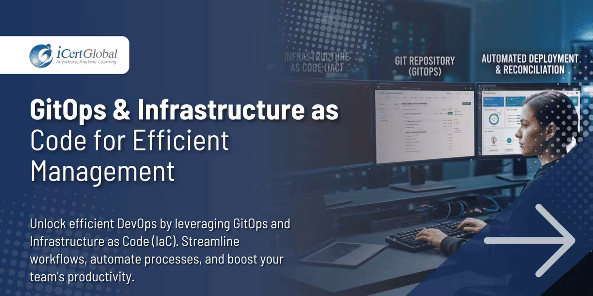 GitOps & Infrastructure as Code for Efficient Management
