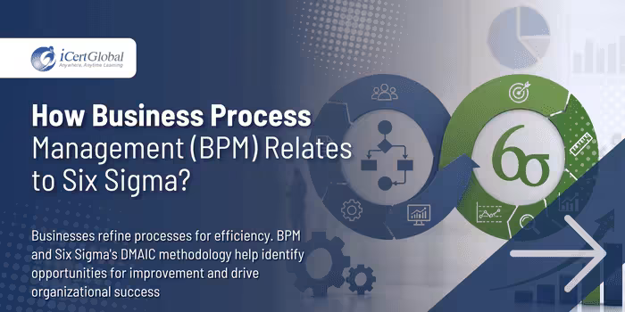 How Business Process Management (BPM) Relates to Six Sigma?