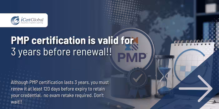 PMP certification is valid for 3 years before renewal!!