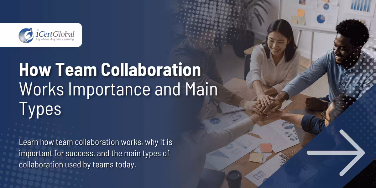 How Team Collaboration Works Importance and Main Types