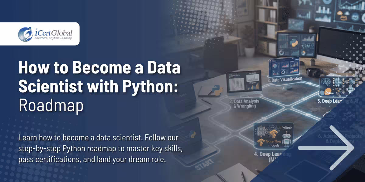 How to Become a Data Scientist with Python: Roadmap
