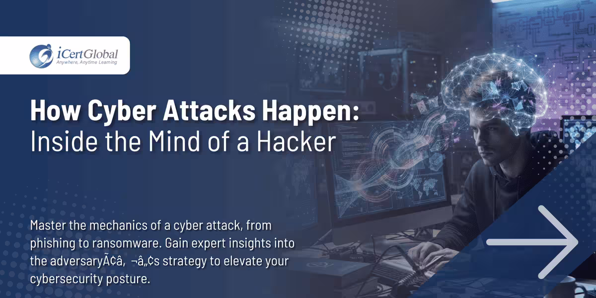 How Cyber Attacks Happen: Inside the Mind of a Hacker