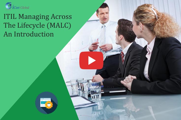 ITIL MALC Certification Training in iCertGlobal