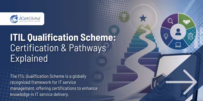 ITIL Qualification Scheme:Certification & Pathways Explained