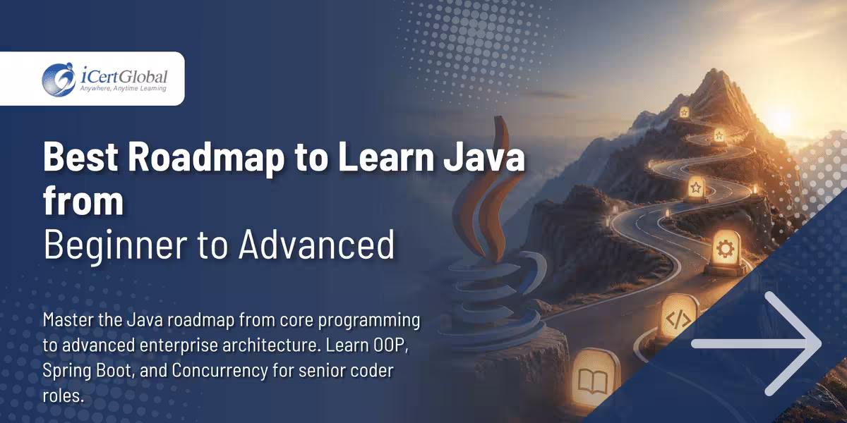 Best Roadmap to Learn Java from Beginner to Advanced