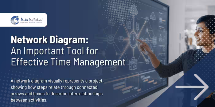 Network Diagram: An Important Tool for Effective Time Management
