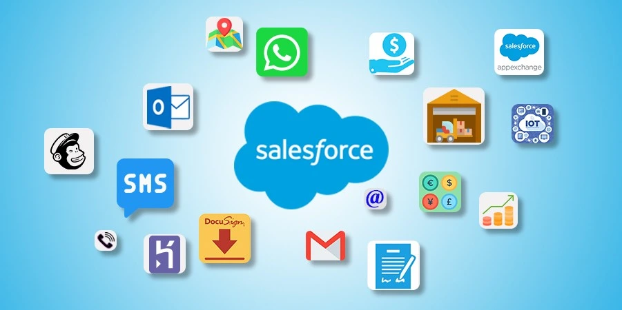 salesforce secrets revealed the 2025 edition blog