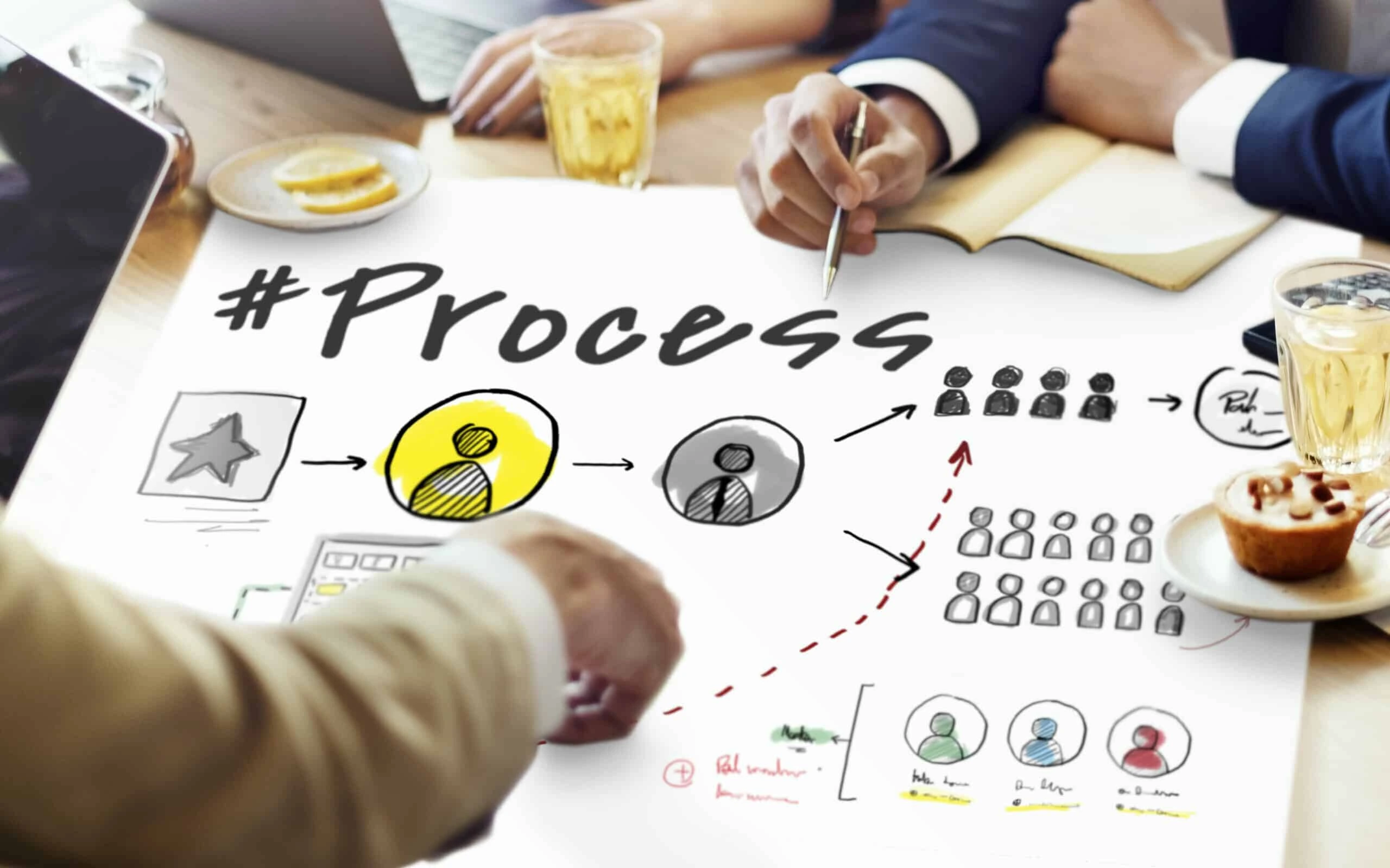 business process enhancement analysts guide blog