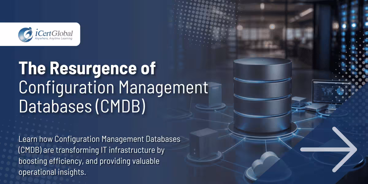 The Resurgence of Configuration Management Databases (CMDB)