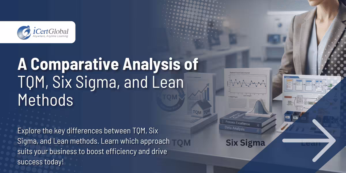 A Comparative Analysis of TQM, Six Sigma, and Lean Methods
