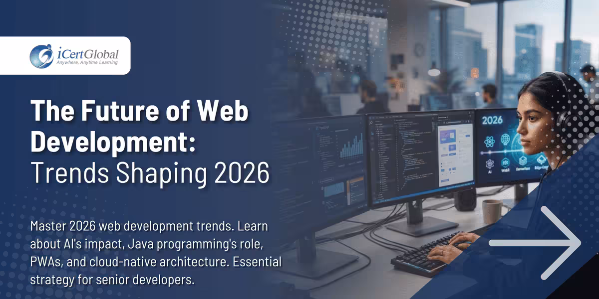 The Future of Web Development: Trends Shaping 2026