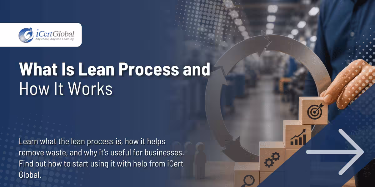 What Is Lean Process and How It Works