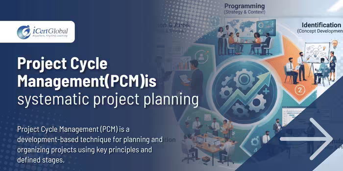 Project Cycle Management(PCM)is systematic project planning
